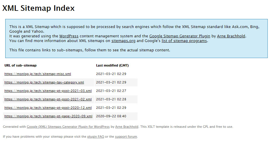 Google XML Sitemaps - index