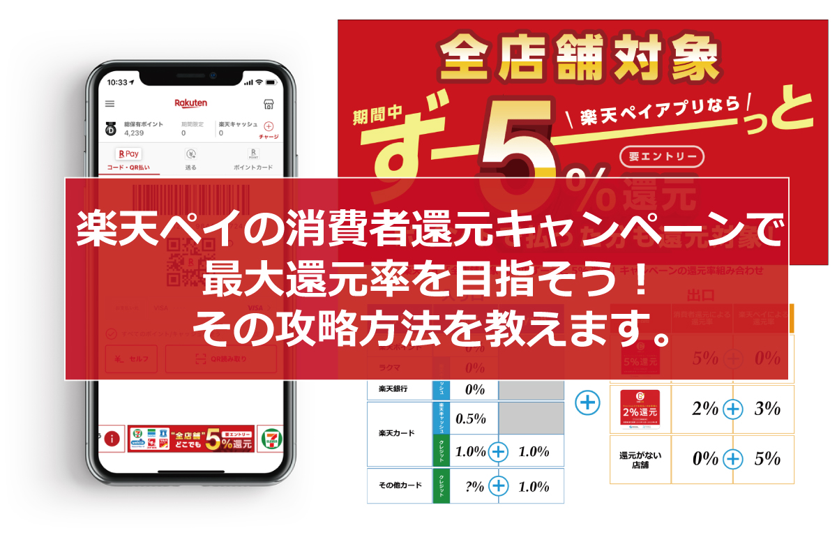 楽天ペイ 消費者還元5%攻略方法