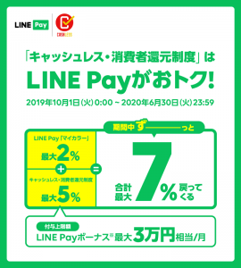キャッシュレス・消費者還元制度はLINE Payがおトク